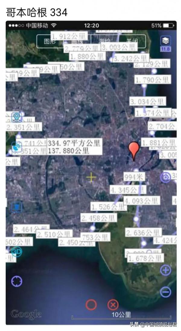 整個歐洲建成區面積超過100平方公里的城市還沒有中國多