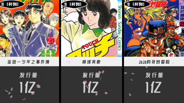 全球發行量排名前10的日本漫畫，我相信總有一部是你喜歡的