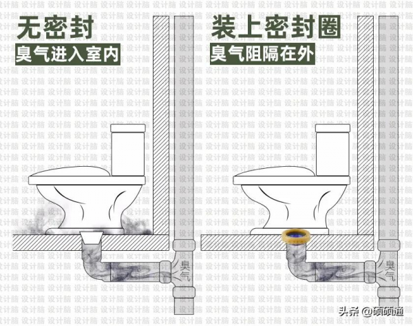 暗衛，真的很難設計嗎？