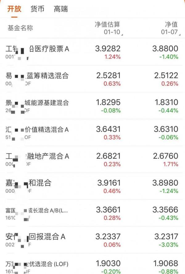 “巨佬”每日回購2億，網際網路穩住了？