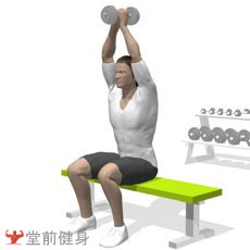 健身房一週4練健身計劃（初級）