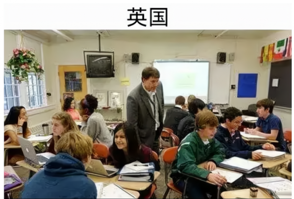 各國家&OpenCurlyDoubleQuote;教室&rdquo;對比照，印度最樸素、越南最養眼，加拿大最受歡迎