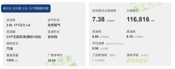 買車容易養車難？豐田威蘭達每月僅需850元，工薪階層無壓力持有