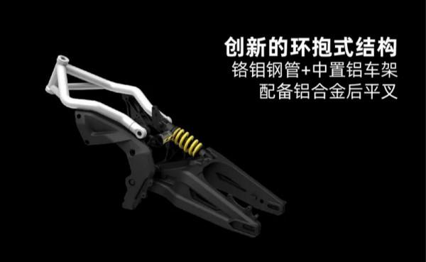 淺談，奔達燎700和唐刀700的選擇方向，以供車友們參考