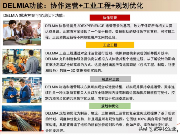 190頁PPT讀懂工業軟體巨頭達索Dassault