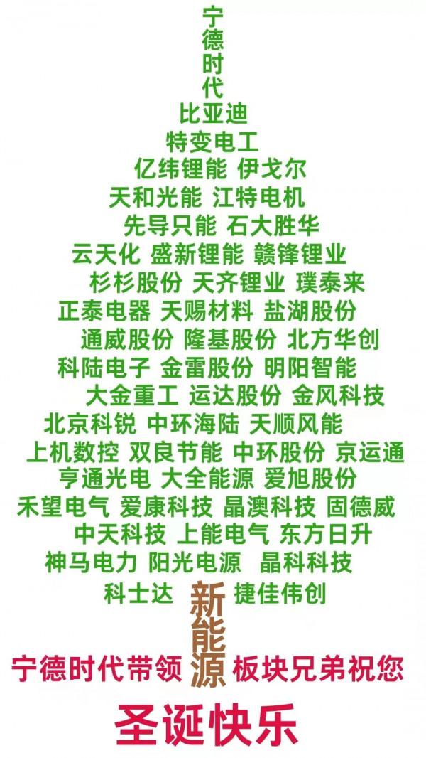 遠離新能源,擁抱元宇宙 遠離新能源,擁抱元宇宙