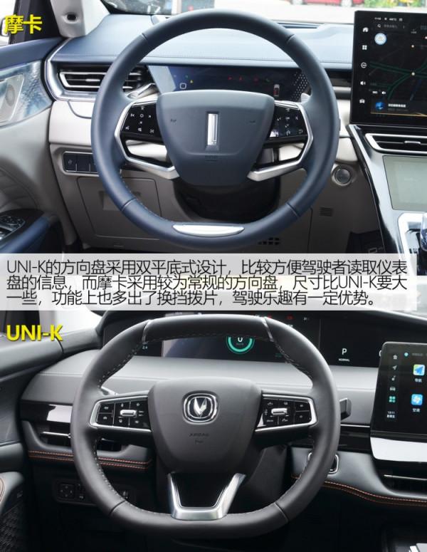 你們要的對比來了,WEY摩卡和長安UNI-K該怎麼選? 你們要的對比來了,WEY摩卡和長安UNI-K該怎麼選?