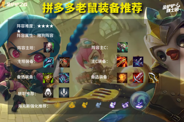 雲頂之弈羽量級選手的版本答案！拼多多老鼠，版本T0必吃分