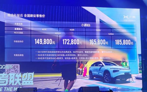 3萬至30萬！年輕人的第一臺電動車購買推薦