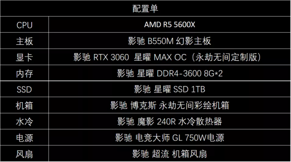 永劫無間裝機推薦 | 在?來點信仰? 永劫無間裝機推薦 | 在?來點信仰?