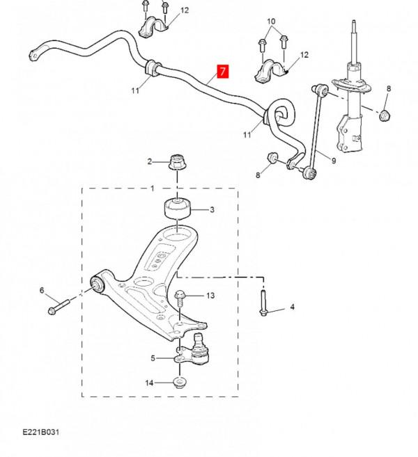 榮威i5底盤傳出拉鍊的聲音怎麼回事? 榮威i5底盤傳出拉鍊的聲音怎麼回事?