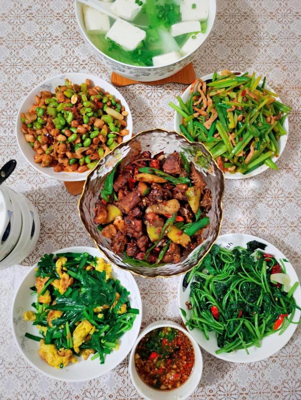 你現在的生活是你想要的樣子嗎？