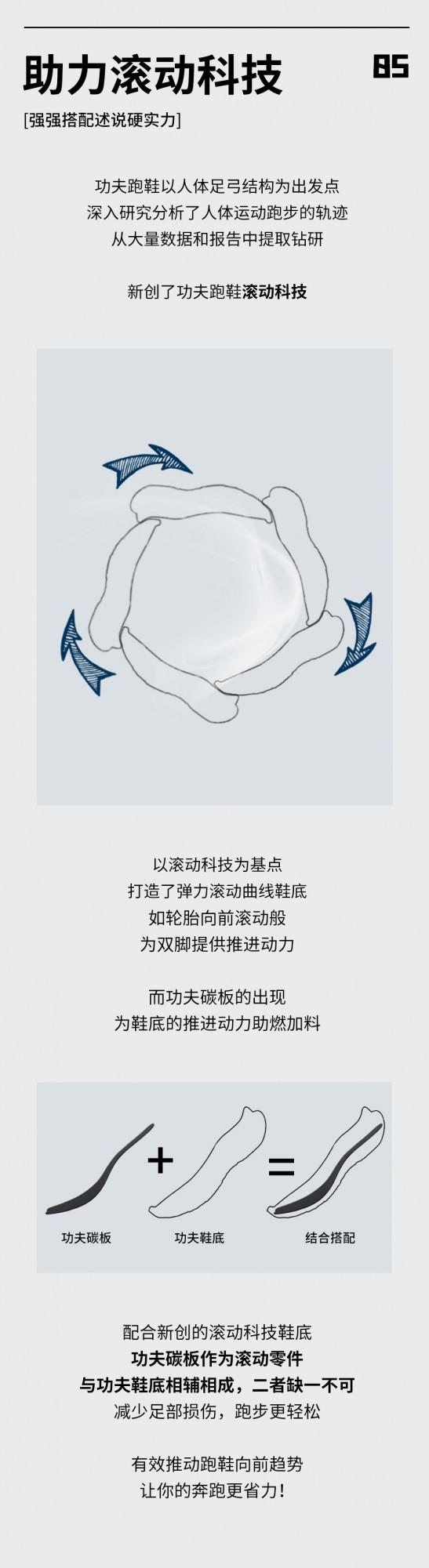 巭跑 融入滾動科技的拇指形碳板，高彈舒適助你馳騁賽場