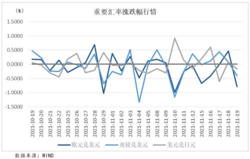 美籤萬億基建法案，日推財政刺激方案