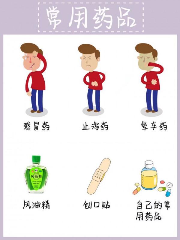 女生旅遊出行必備清單 吐血整理必看攻略