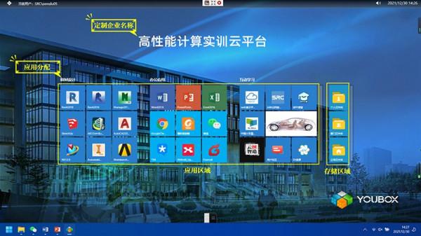 1000多塊錢也想要高效能筆記本？好，安排