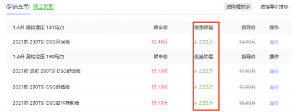 最高優惠4.5萬，七折拿下德系“家用轎跑”凌渡，值得入手嗎？