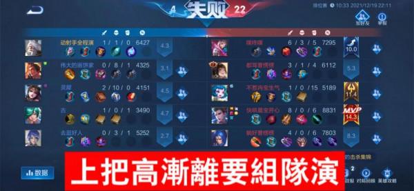 王者榮耀對局環境有多差 王者榮耀對局環境有多差