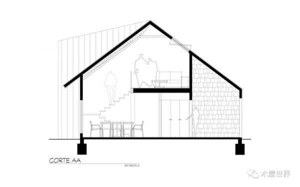風景與陽光在屋裡匯合，原野中的 Haus III木屋住宅