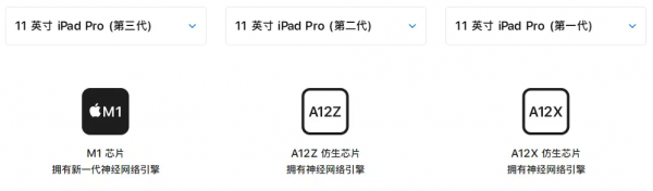 對比完近三代iPad Pro後，我覺得2018款的最良心