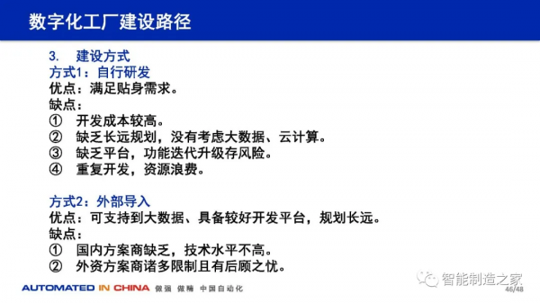 114頁數字化工廠規劃、建設與技術實踐
