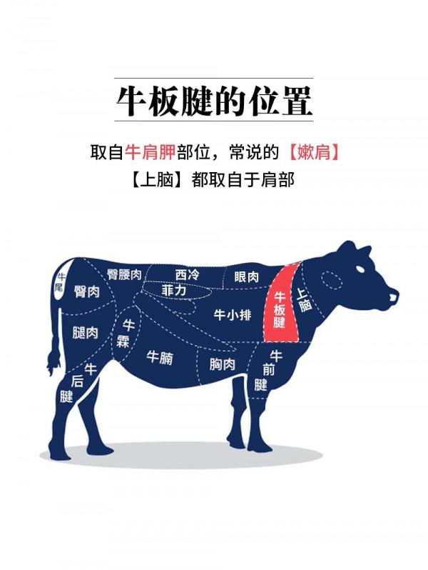 被人遺忘的&OpenCurlyDoubleQuote;寶藏牛排&rdquo;&mdash;&mdash;牛板腱