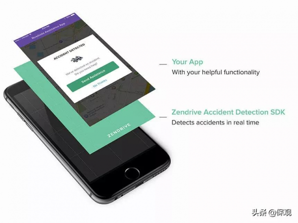 陷入困境的Root：UBI車險未來發展前景幾何？
