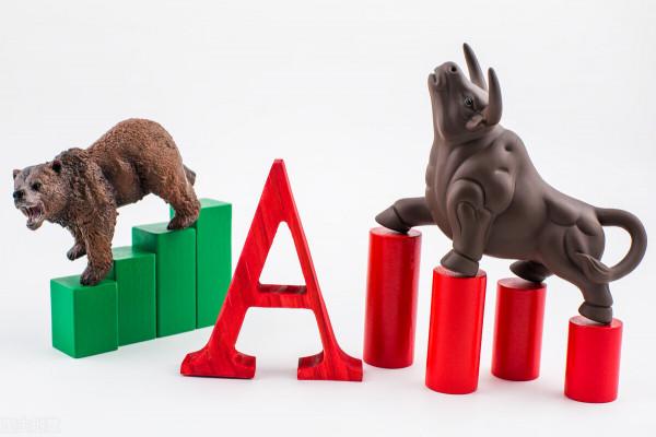 A股:節後,股市走勢預測 A股:節後,股市走勢預測