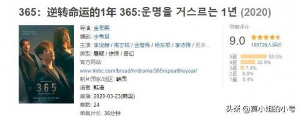 近5年口碑最佳的9部韓劇，《秘密森林》僅排第四，有你追過的嗎？