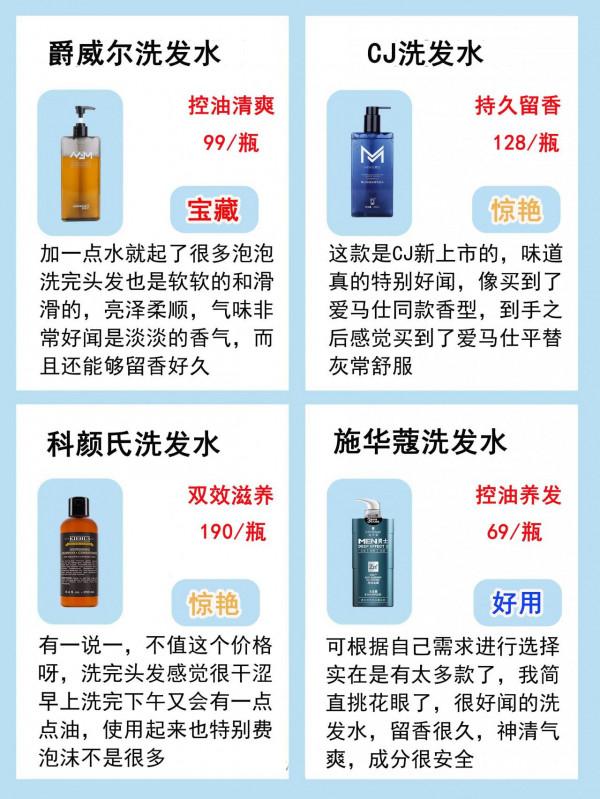 看看有沒有你在用的洗髮水