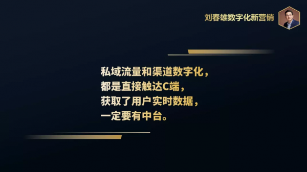 劉春雄:數字化“六雙”運營體系(下) 劉春雄:數字化“六雙”運營體系(下)