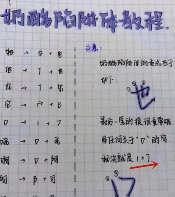 “鯨落體”已過時,“衡水體”正流行,老師:不是二維碼字型就行 “鯨落體”已過時,“衡水體”正流行,老師:不是二維碼字型就行