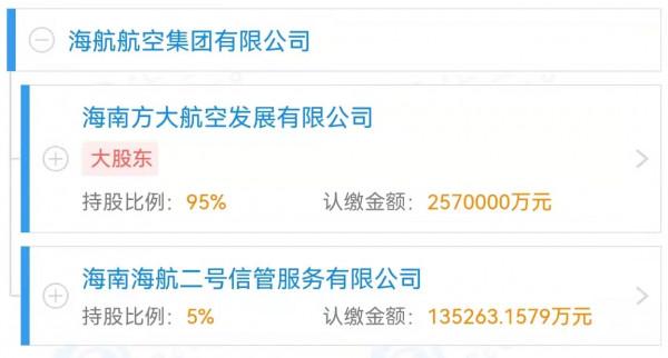 成立三個月的新公司入股海航，信託計劃搭建提速
