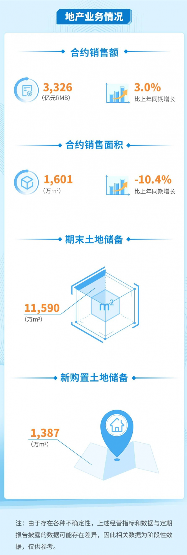 新籤合同額26604億!最強工程承包商再創佳績 新籤合同額26604億!最強工程承包商再創佳績