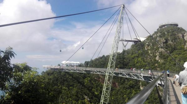 揭開面紗之蘭卡威，遙望天空之橋，探訪神秘島嶼與紅鷹的一場約會