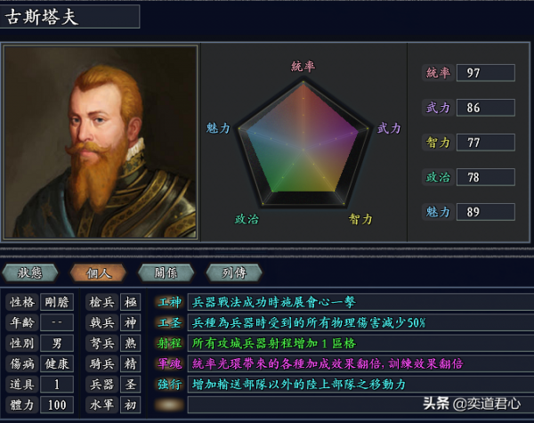 三國志11無盡的野望：西北角落的瑞典，擁有“北方雄獅”古斯塔夫