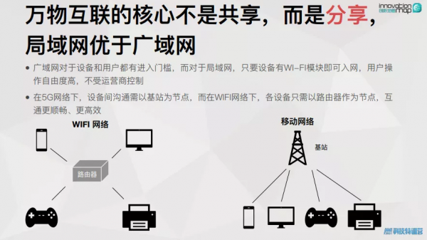 看不懂WIFI 6E,錯過的將是整個物聯網時代 看不懂WIFI 6E,錯過的將是整個物聯網時代