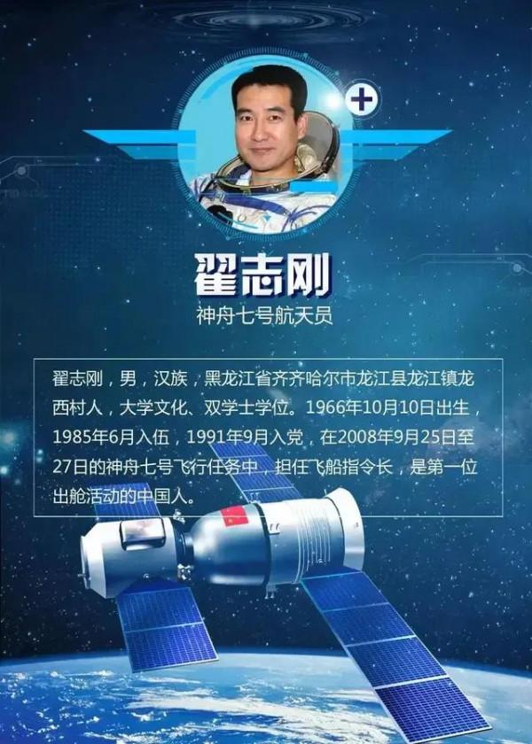 航天事業步步登天