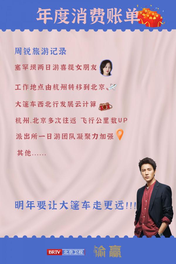 北京衛視《輸贏》來看看周銳和駱伽的年度消費賬單 這一年足夠精彩