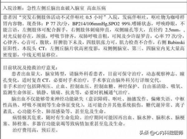 擅自把氨氯地平換成硝苯地平,吃出腦出血!醫生:這樣吃藥很危險 擅自把氨氯地平換成硝苯地平,吃出腦出血!醫生:這樣吃藥很危險