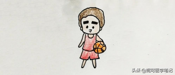 瘦身塑形第二步：科學運動瘦身走起