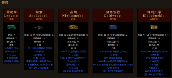 暗黑2重製版——淺談各種暗金腰帶 暗黑2重製版——淺談各種暗金腰帶