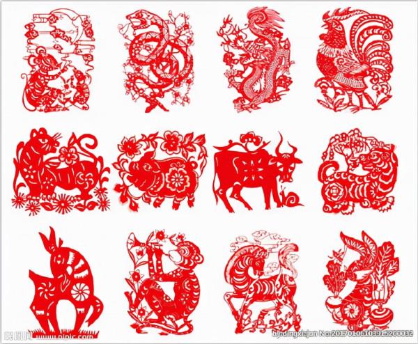 十二生肖是如何來的？