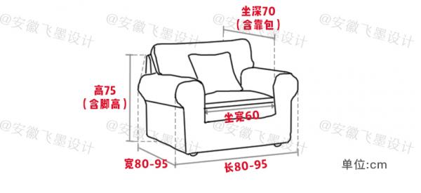 買大買小不如買的合適，這份家居尺寸攻略夠詳細了，建議拿去收藏