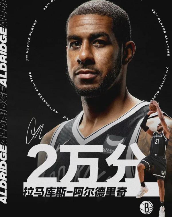 一場比賽罰球19個！熟悉的哈登回來了，喬治得分40加無奈隊友拉胯