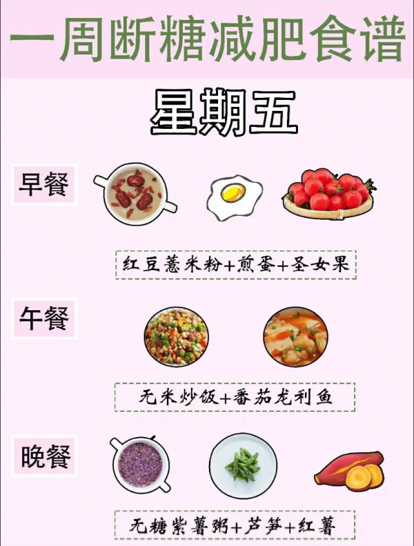 斷糖減脂食譜來啦
