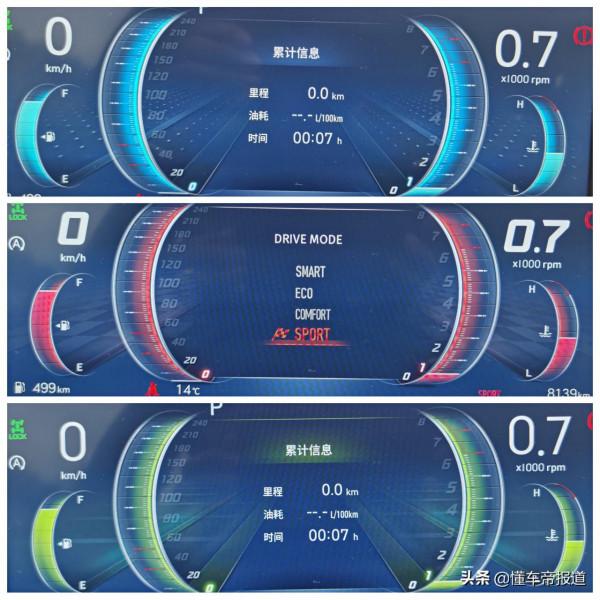 新車｜黑科技加持，200馬力夠不夠？試駕北京現代途勝L