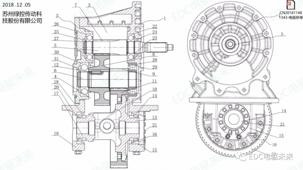 「技研」新能源電驅系統專利剖析