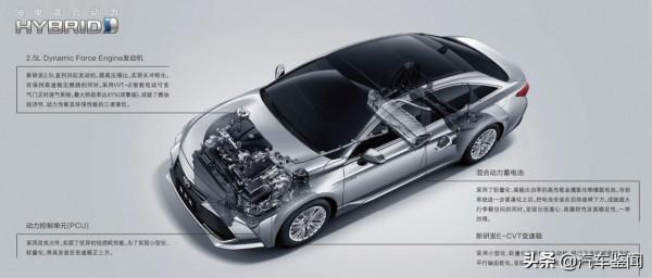 豐田旗下雙擎、電動車型動力電池統計整理之一汽豐田