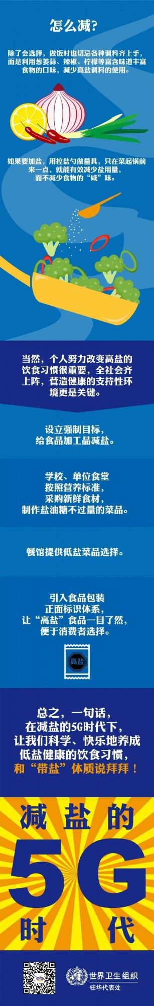 中國減鹽周丨“高鹽值”從何而來？走進“鹽值的5G時代”